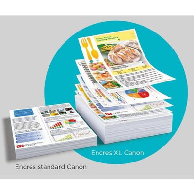 Canon PGI-570XL PGBK