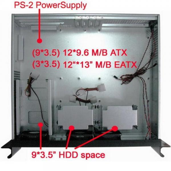 Chassis Industriale da Rack 19&