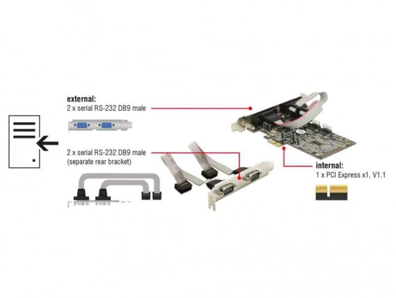 Scheda PCI Express 4 Porte Seriali RS-232