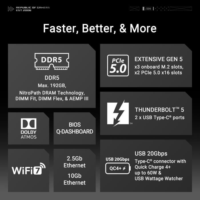 Scheda madre - ASUS - MAXIMUS Z890 EXTREME