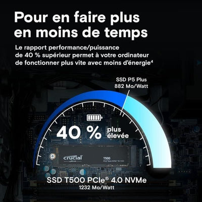 SSD interno per giochi Crucial T500 SSD PCIe Gen4 NVMe M.2 da 2 TB, fino a 7200 MB/s, disco rigido SSD - CT2000T500SSD8