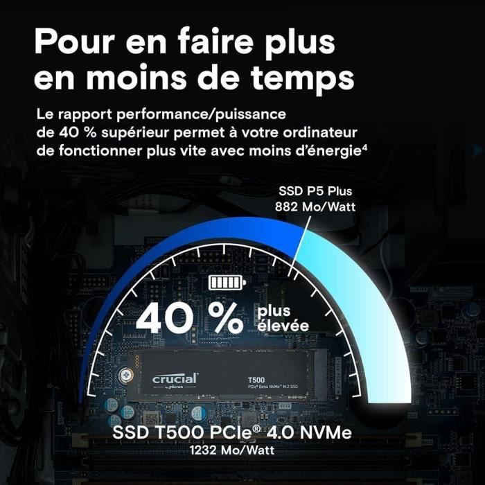 SSD interno per giochi Crucial T500 SSD PCIe Gen4 NVMe M.2 da 2 TB, fino a 7200 MB/s, disco rigido SSD - CT2000T500SSD8