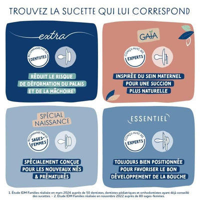 2 Ciucci anatomici - DODIE - A109 EDL - +18 mesi - Mathilde Cabanas Blu