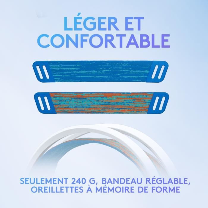 Cuffie GAMING - Leggere - LOGITECH G - G335 WIRED - BIANCHE - Certificate Discord