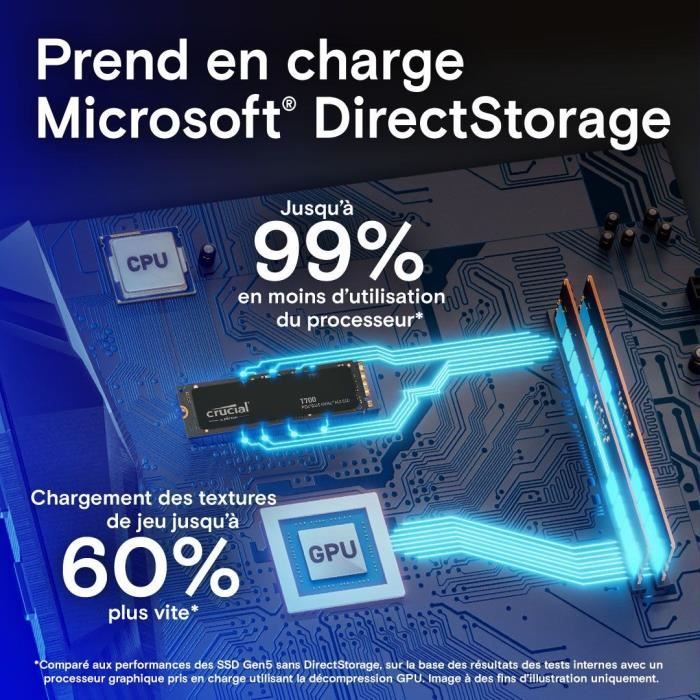Crucial T700 - SSD interno - 1 TB - PCI Express 5.0 (NVMe)