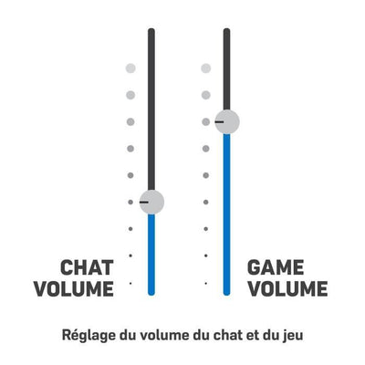 Turtle Beach Stealth 700p Gen2 Max - Auricolare da gioco nero