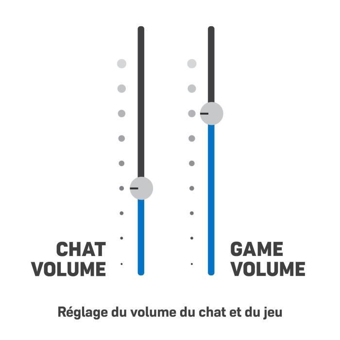 Turtle Beach Stealth 700p Gen2 Max - Auricolare da gioco nero